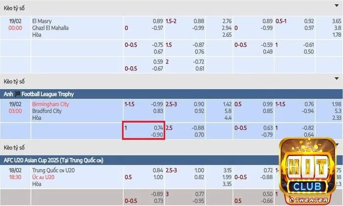 Kèo châu Á - Khám phá chi tiết phân loại và mẹo chốt kèo hay 5 Chấp một trái cũng là loại kèo châu Á thường gặp